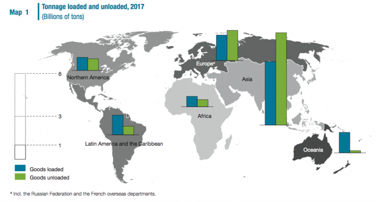 world-seaborne-trade-fact-sheet-global-maritime-hub