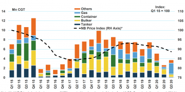 Msi share price - 🌈 | network.punditarena.com