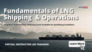 LNG-shipping