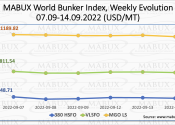 Bunker-Weekly-Outlook