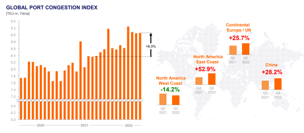 LINER-SHIPPING-OUTLOOK