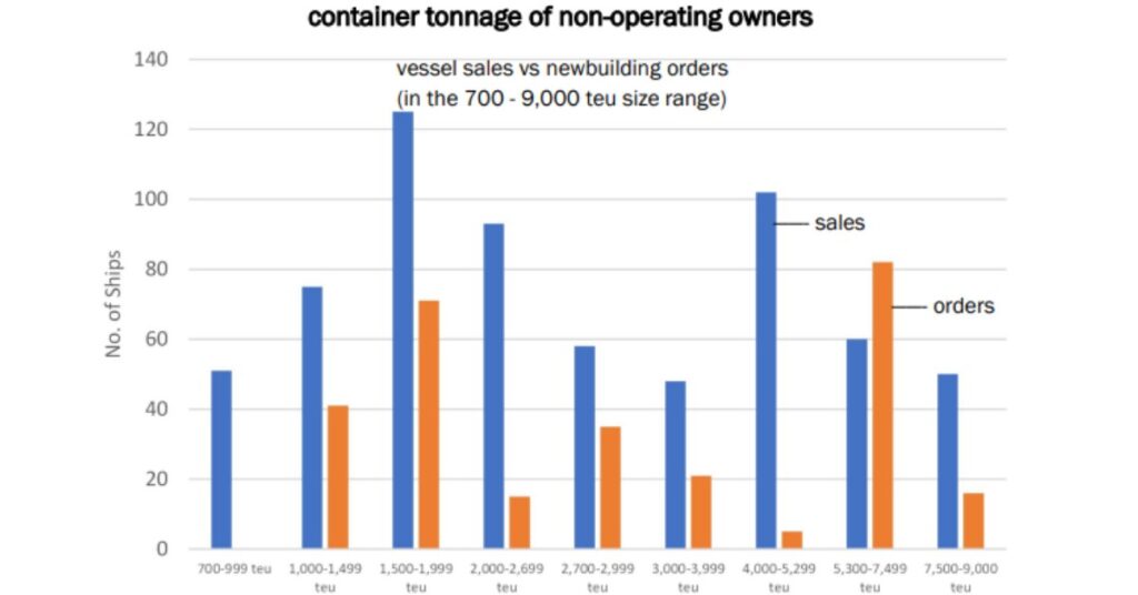 NOO-fleet-exodus- slows