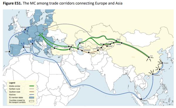 Middle trade and transport corridor | Global Maritime Hub