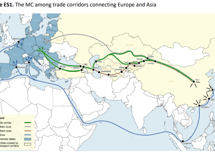 Middle-Trade-and-Transport-Corridor