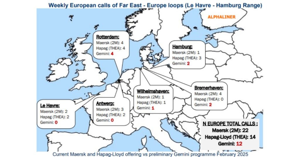 Maersk-Hapag-Lloyd-partnership