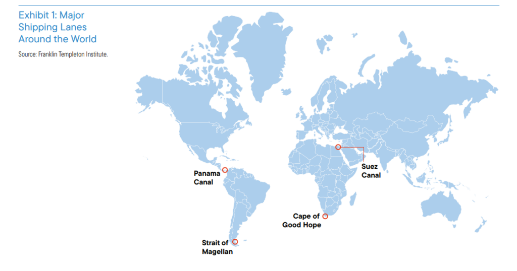 canals-are-becoming-chokepoints