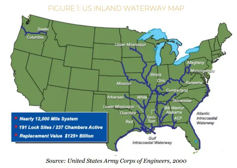 Benefits-and-Beneficiaries-of-the-Nations-Inland-Waterways