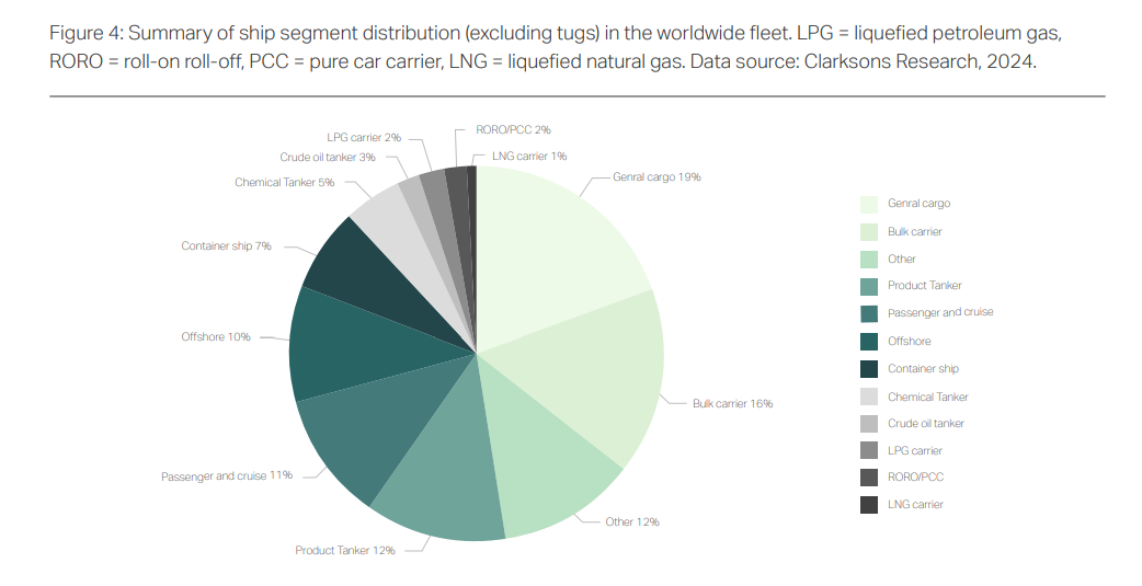 ammonia-as-a-marine-fuel