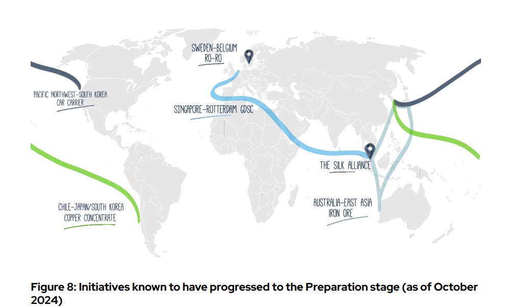 green-shipping-corridors-2024