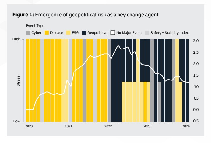China-Plus-X-The-New-Global-Supply-Chain