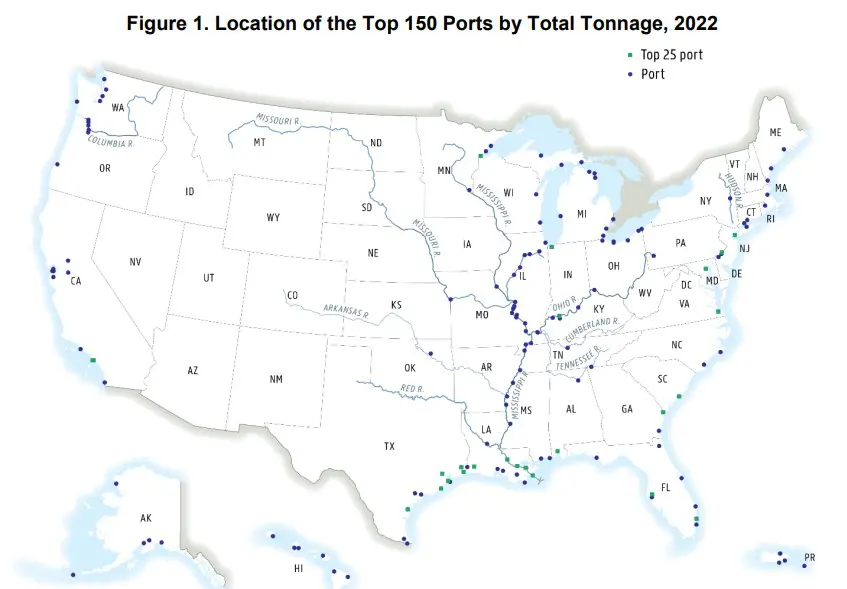 Port-Performance-2025-Annual-Report