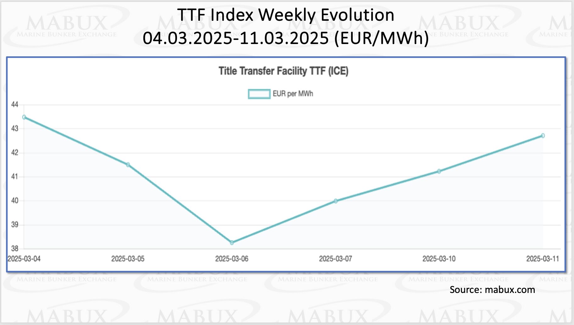 TTF-Index-W-11.