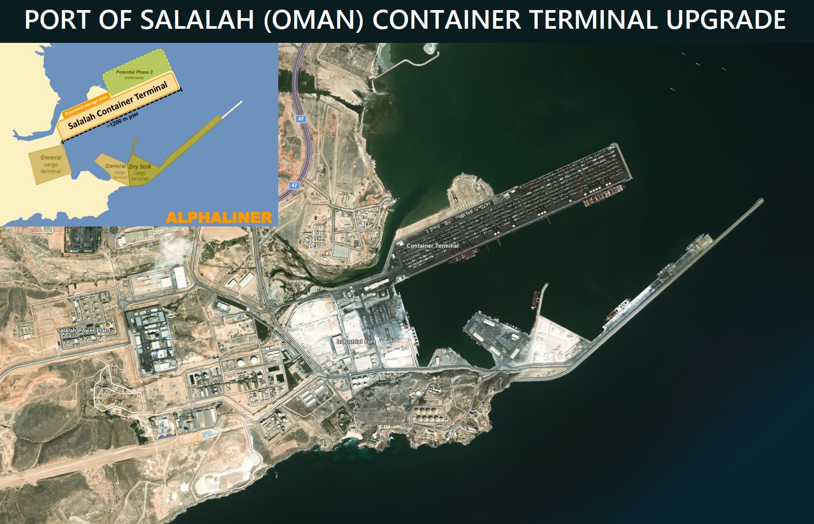 container-terminal-at- Salalah,-Oman