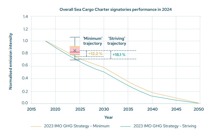 Annual-Disclosure-Report-2025