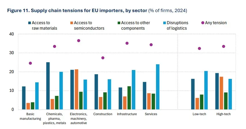 shock-waves-from-turbulent-times