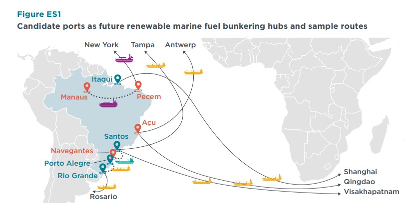 Brazil-bunkering