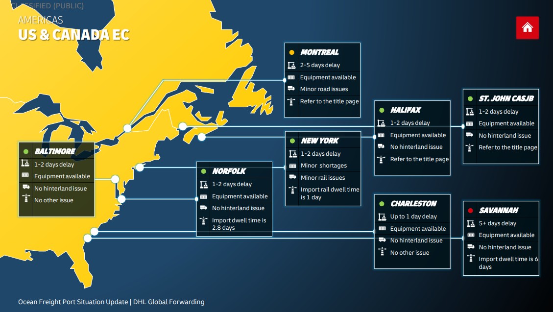 port-situation-update
