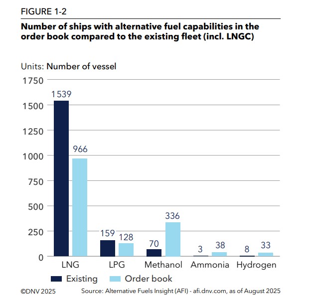 Maritime-Forecast-to-2050