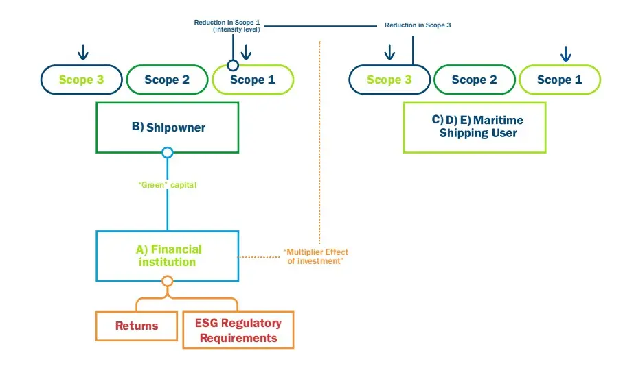 Navigating-the-Net-Zero-Transition