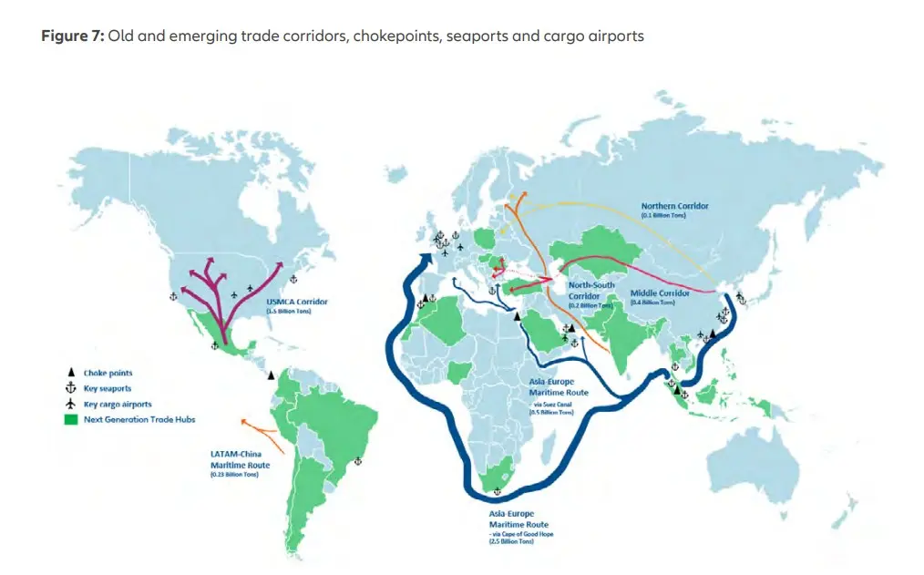World map showing old and emerging global trade corridors, major chokepoints, seaports and cargo airports.