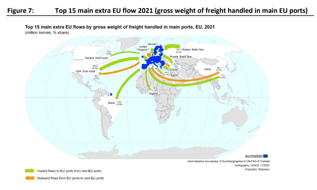 Map of the top 15 extra-EU maritime freight flows in 2021 showing the main trade corridors linked to EU ports.