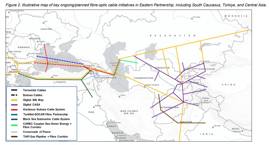 Trade corridors digital connectivity routes linking Europe and Central Asia