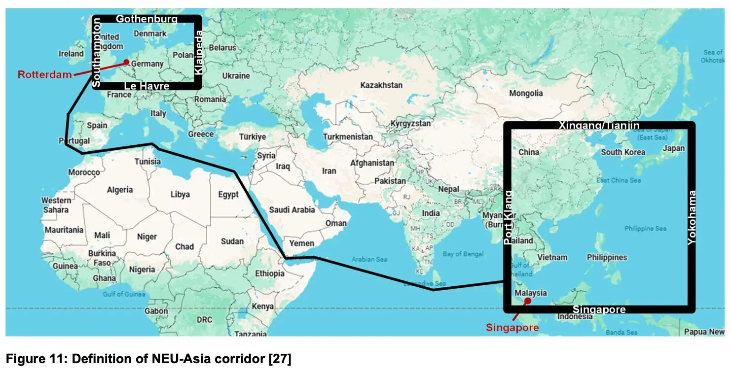 Map of North Europe–Asia container shipping corridor showing route between Rotterdam, Singapore and major Asian ports