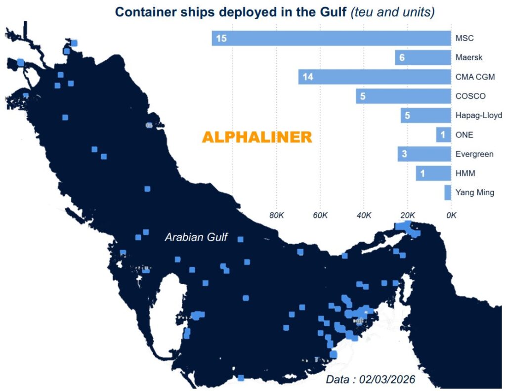 Container ships operating in the Persian Gulf near major Middle Eastern ports