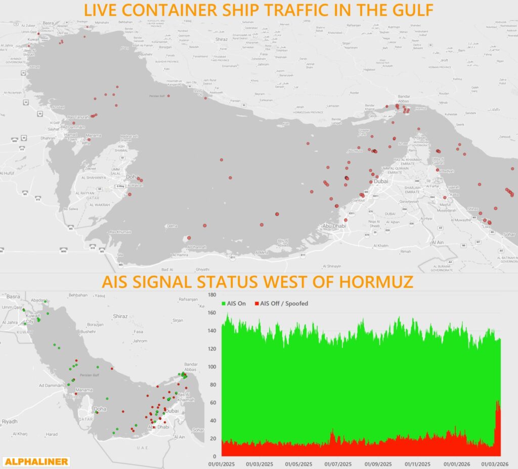 AIS disruption affecting container ships near the Strait of Hormuz