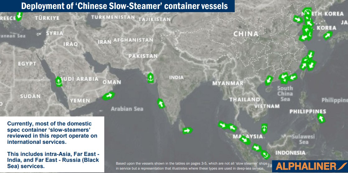 Map titled 'Deployment of Chinese Slow-Steamer container vessels' showing green ship icons across the Indian Ocean, Red Sea, and East Asia for vessel deployments.