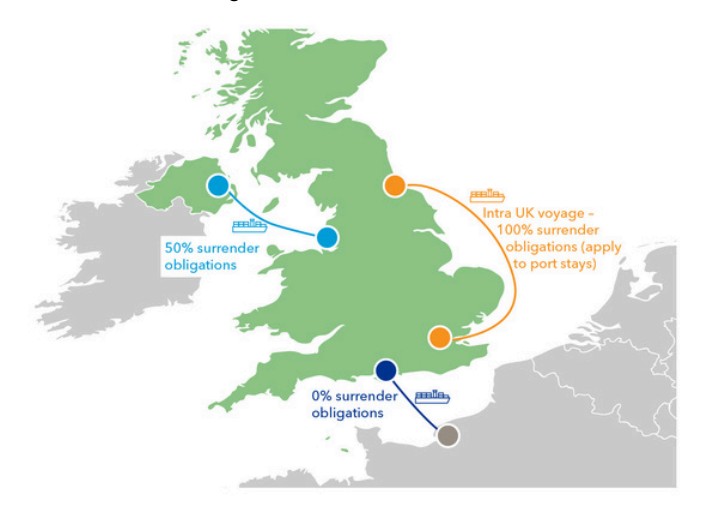 UK ETS surrender obligations map | Global Maritime Hub UK ETS map showing surrender obligations for UK domestic voyages and port stays