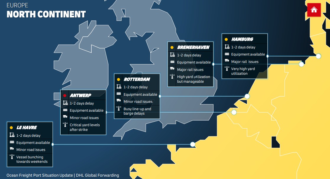 European ports congestion at Antwerp, Rotterdam, Hamburg, Bremerhaven and Le Havre