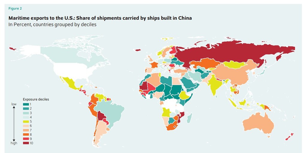 China shipbuilding exposure in maritime exports to the U.S. by country