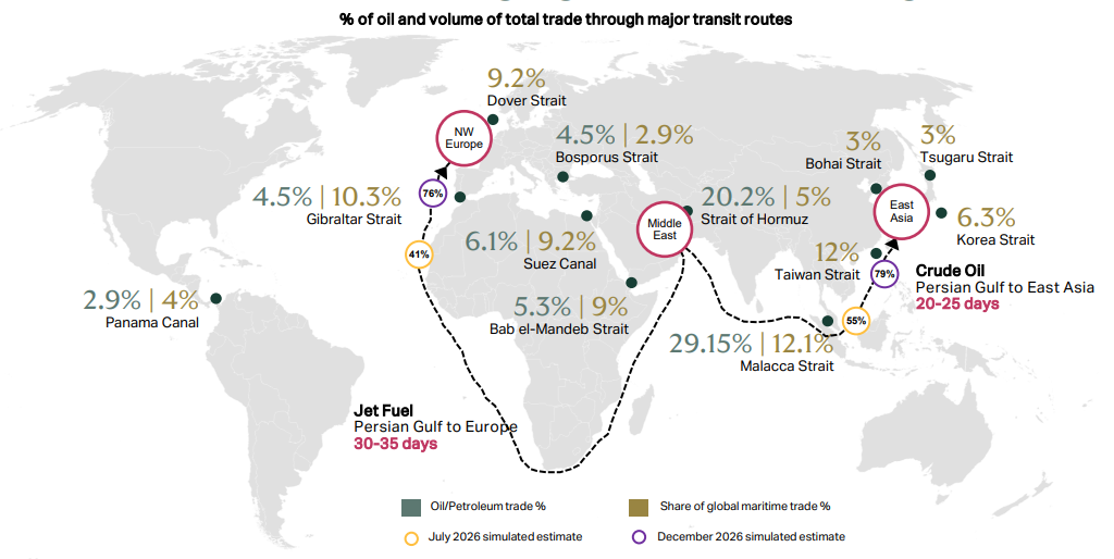 Marine insurance risks linked to Strait of Hormuz disruption and major global maritime chokepoints